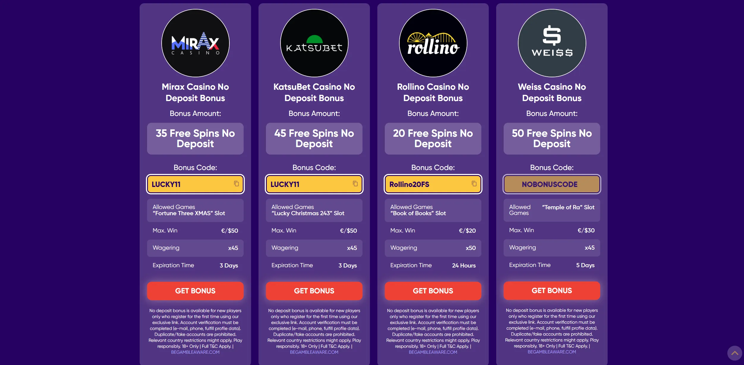 Screenshot of Playnodeposit.com – Top No Deposit Bonus Casinos in Australia | PlayNoDeposit