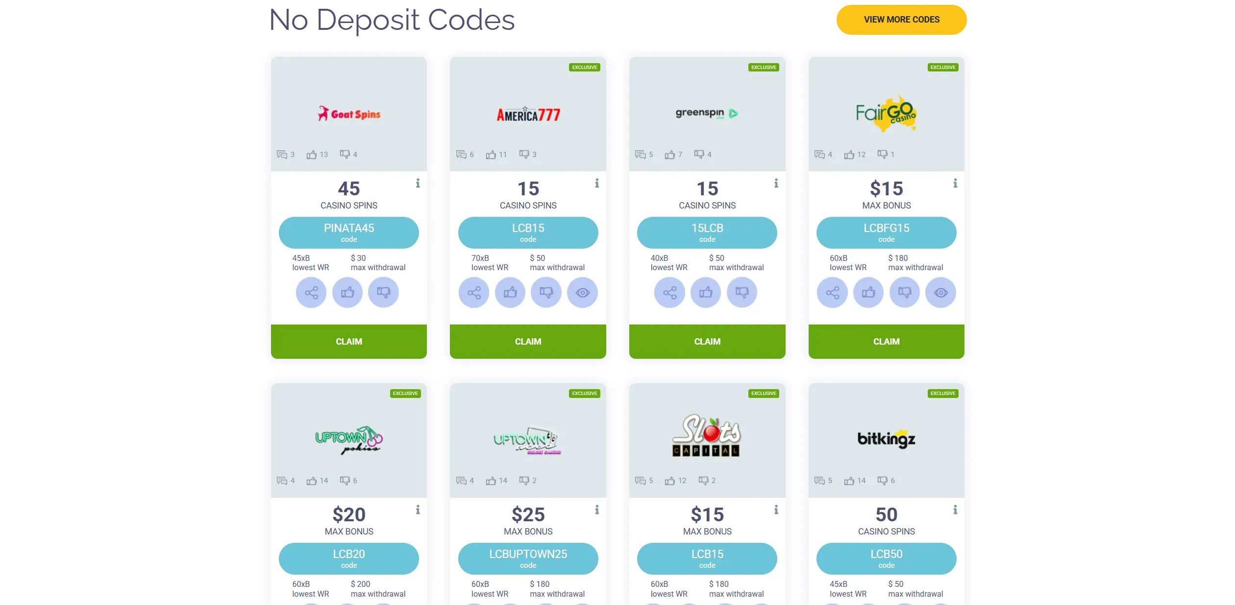 Screenshot of Nodepositcasino.org Australian No Deposit Casino Bonuses