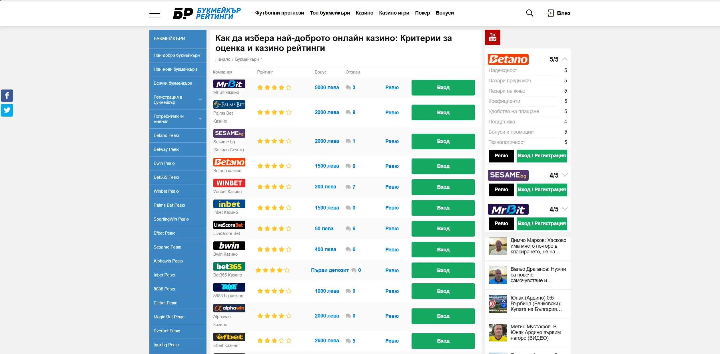 Screenshot of Bookmaker-ratings.bg – 10+ Casino Bonuses NO deposit for Bulgaria [➡️ TOP]