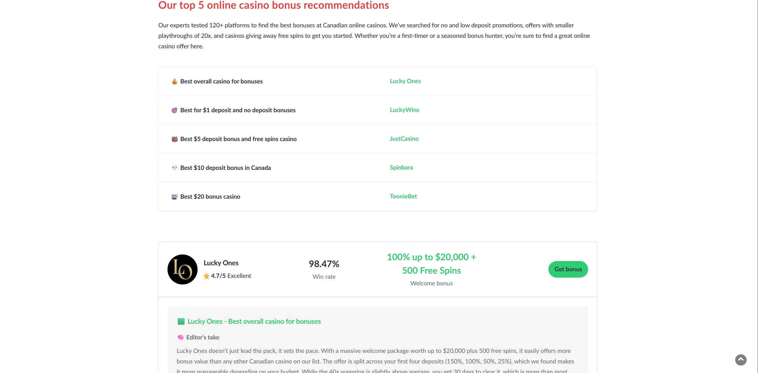 Screenshot of Casino.ca - Best Online Casino Bonuses | Top 50 Bonus Offers