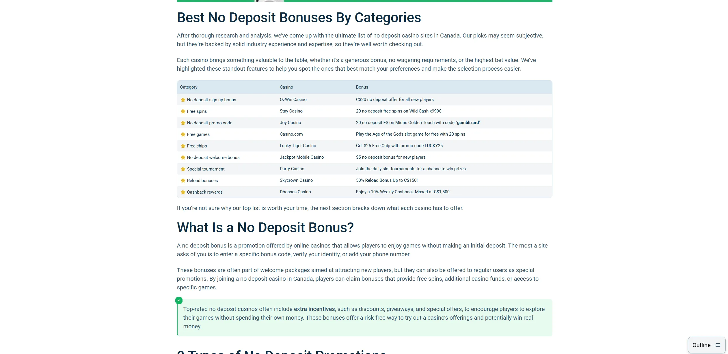 Screenshot of Gamblizard.ca - No Deposit Bonus Casino Canada - Win Real Money