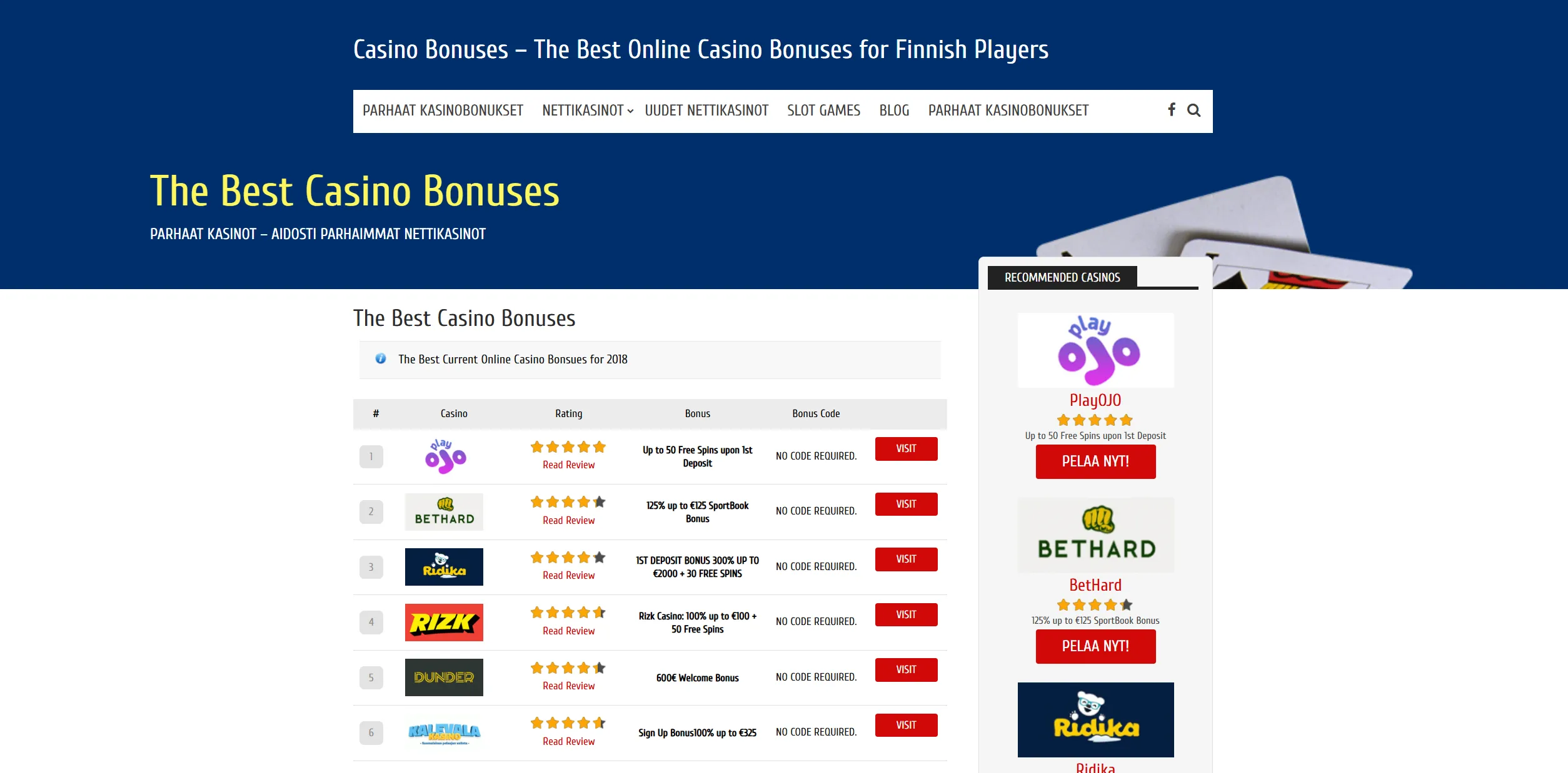 Screenshot of Сasinobonuses.fi - Kasinobonukset – The Best Online Casino Bonuses for Finnish Players