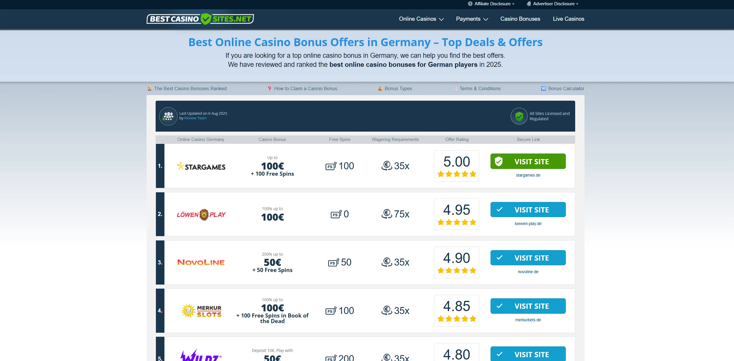 Screenshot of Bestcasinosites.net -  Best Casino Bonus Germany - Top 17 DE Online Casino Bonuses