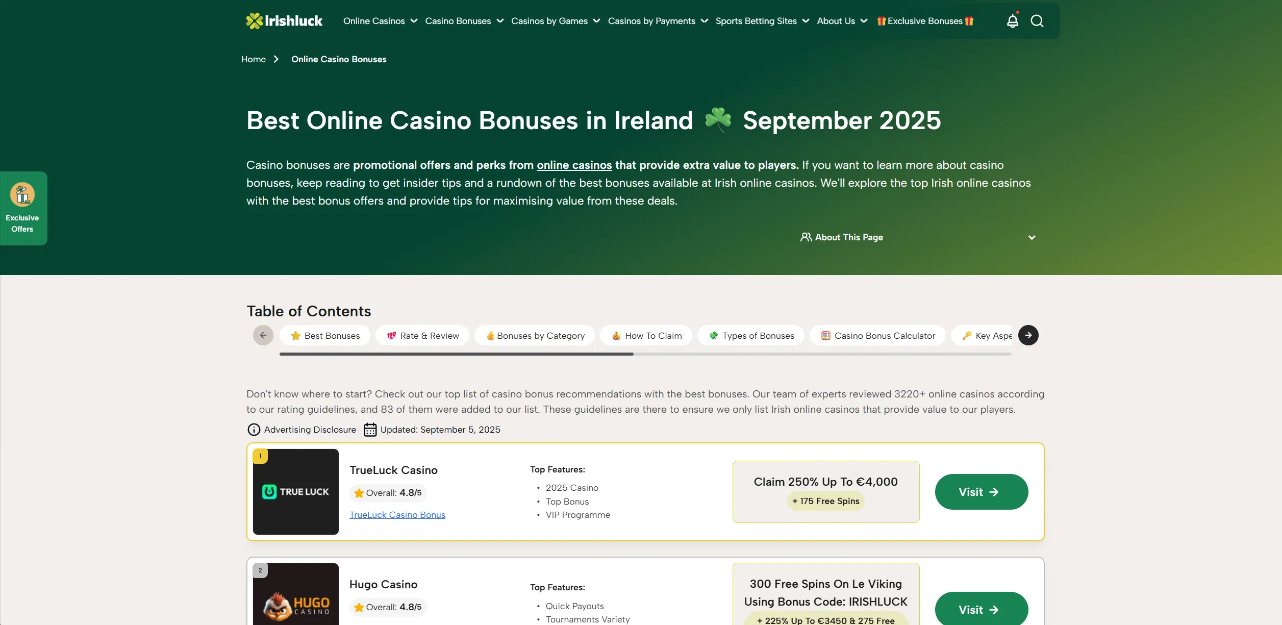 Screenshot of Irishluck.ie — Best Online Casino Bonuses in Ireland ☘️