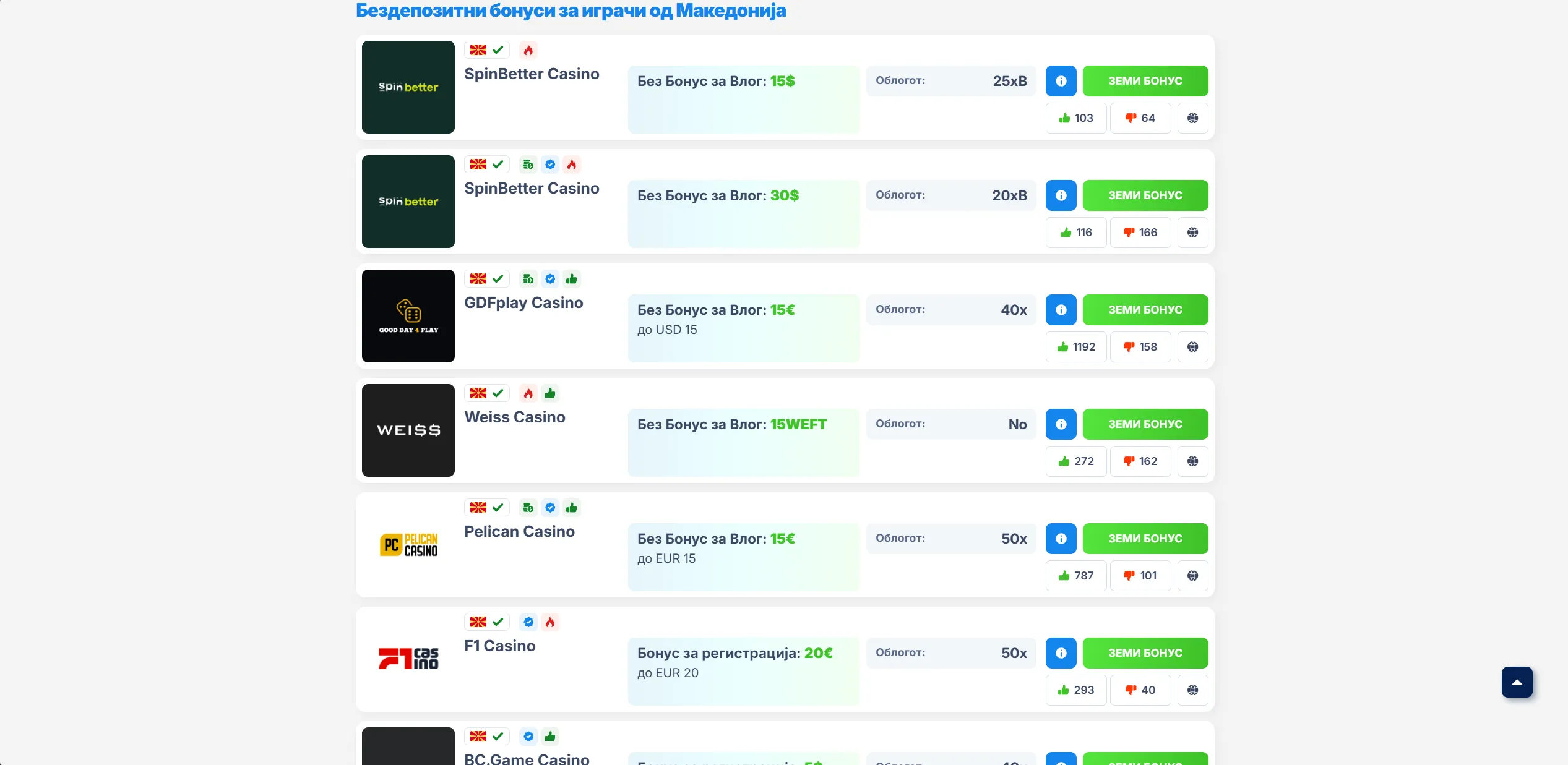 Screenshot of Macedonia-bonusesfinder.com — ① Check out the Best Online Casino Bonuses [year] – Casino Bonus Finder