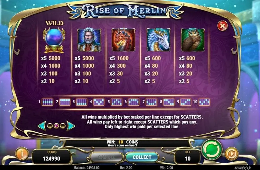 Screenshot of Bestecasinobonussen.nl — Compare the best casino bonus? | Exclusively 24+]