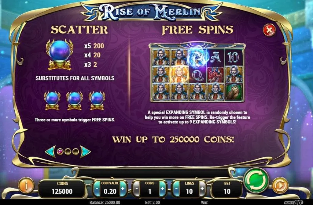 Screenshot of Bestecasinobonussen.nl — Compare the best casino bonus? | Exclusively 24+]