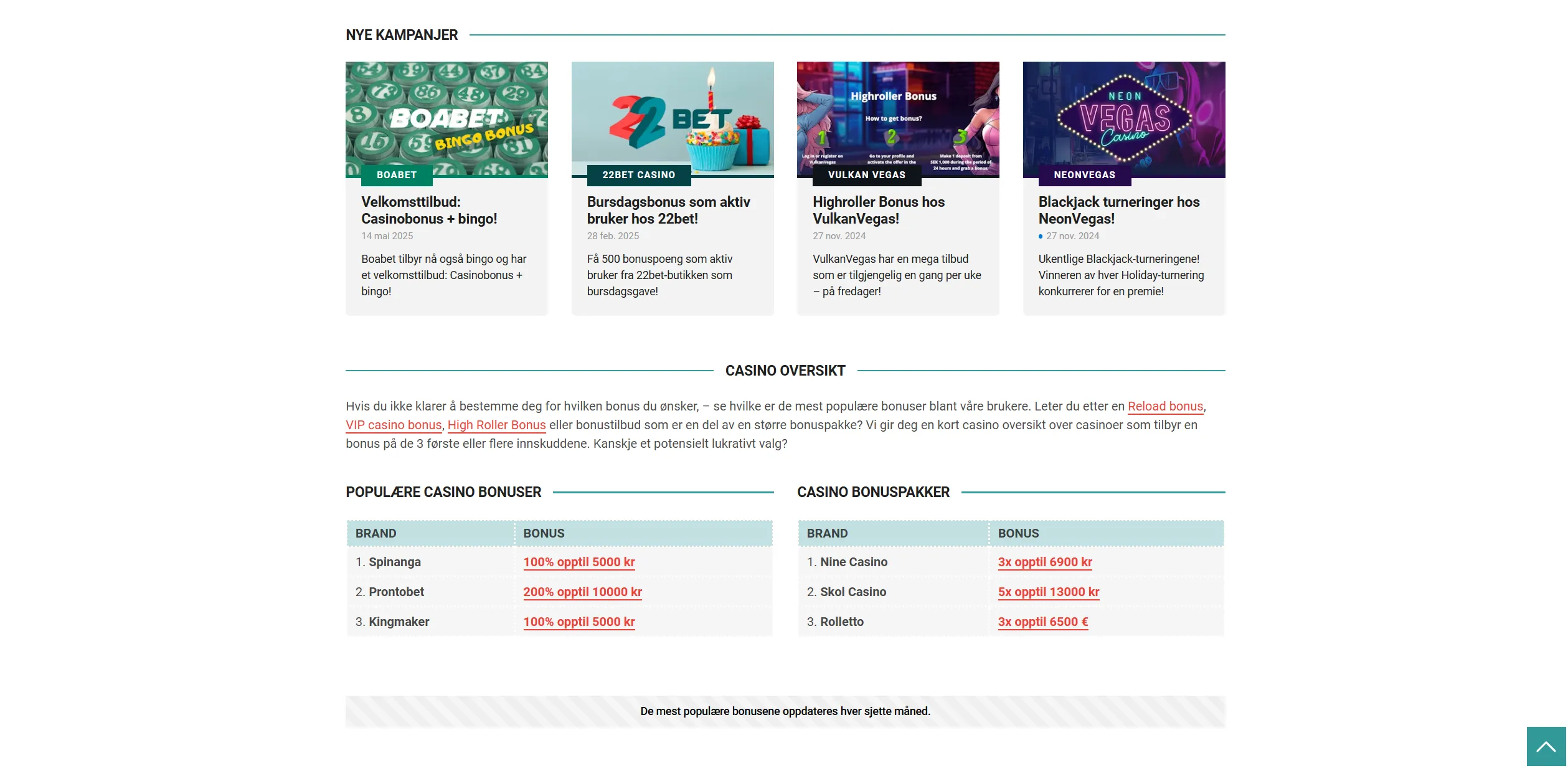 Screenshot of Casinobonuser.nu - Latest No Deposit Bonuses For Norway Players  Top Norway Casinos