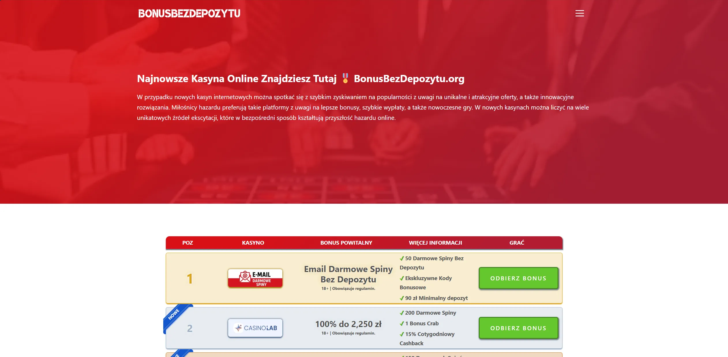 Screenshot of Bonusbezdepozytu.org - New Free Spins No Deposit Bonuses in Poland 🎖️