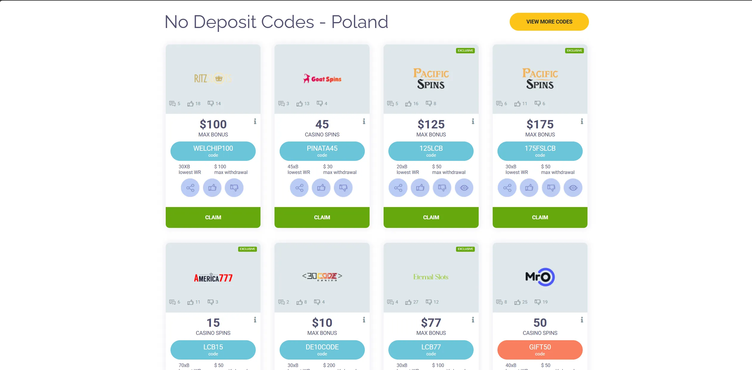 Screenshot of Nodepositcasino.org – No Deposit Casino Bonuses For Polish Players