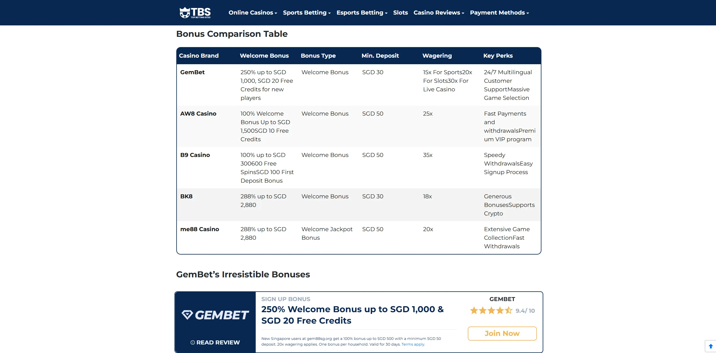 Screenshot of Topbettingsites-sg.com - Top Casino Bonuses in Singapore [year]