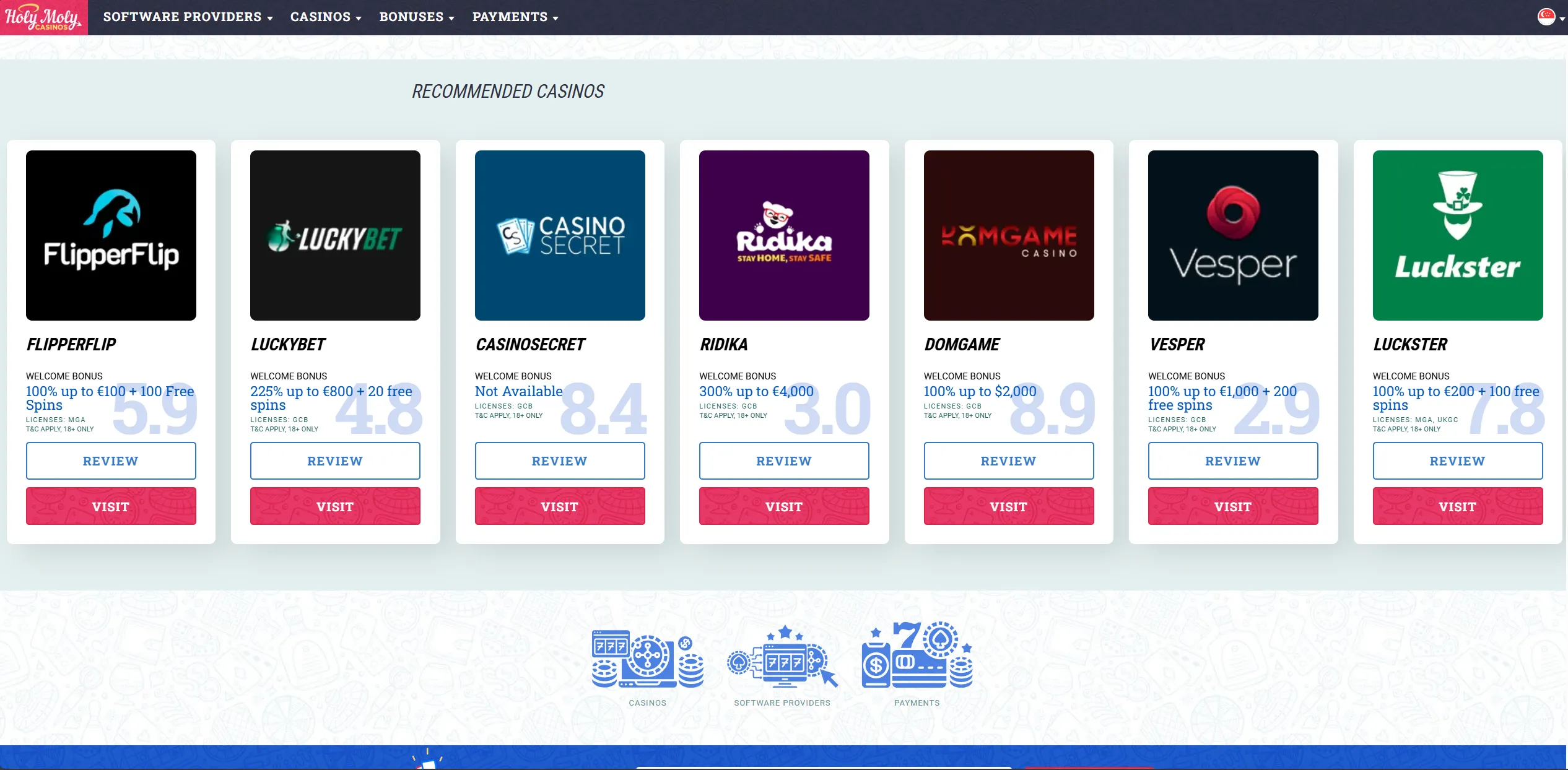 Screenshot of Holymolycasinossingapore.com - Best Casino Bonuses in Singapore 📝 | Top 37 Bonus Ratings | HolyMolyCasinos 🎰