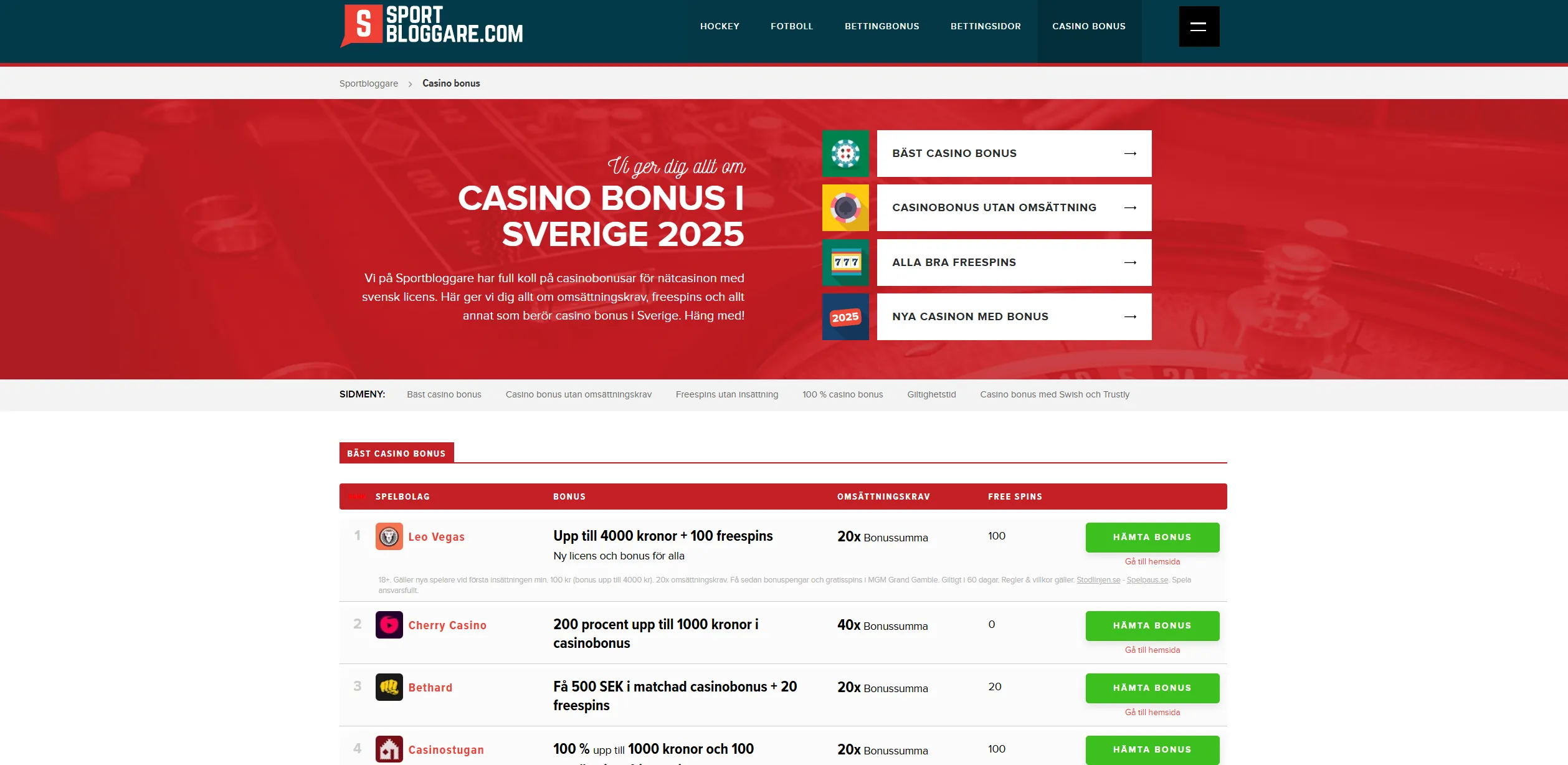 Screenshot of Sportbloggare.com - Best Casino Bonus » We rank Swedish casino bonuses