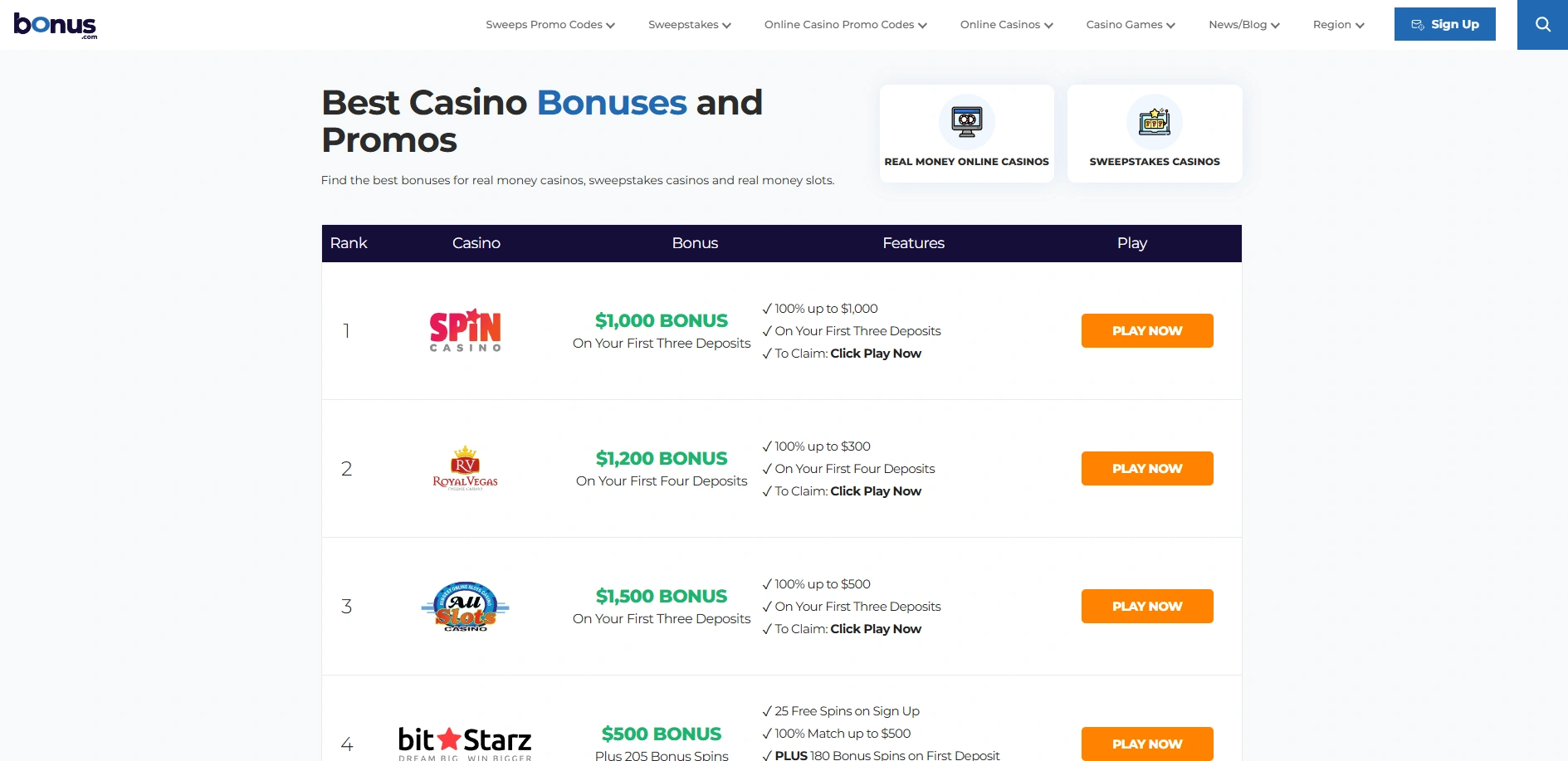 Screenshot of Bonus.com – Best Casino Bonuses and Promos