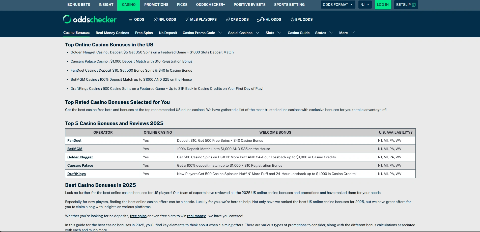 Screenshot of Oddschecker.com – Best US Online Casino Bonuses