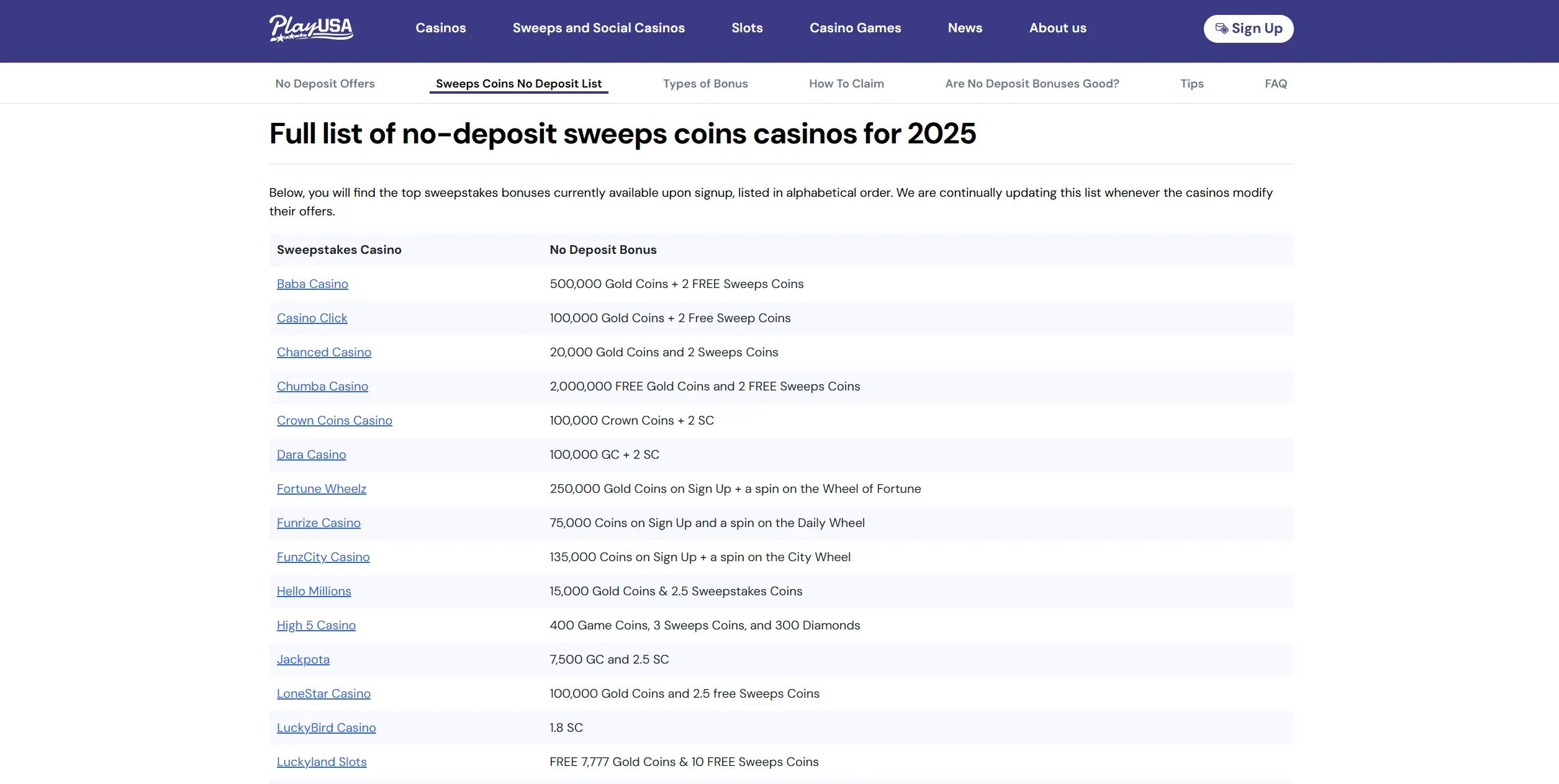 Screenshot of Playusa.com – No Deposit Sweepstakes Casino Bonuses