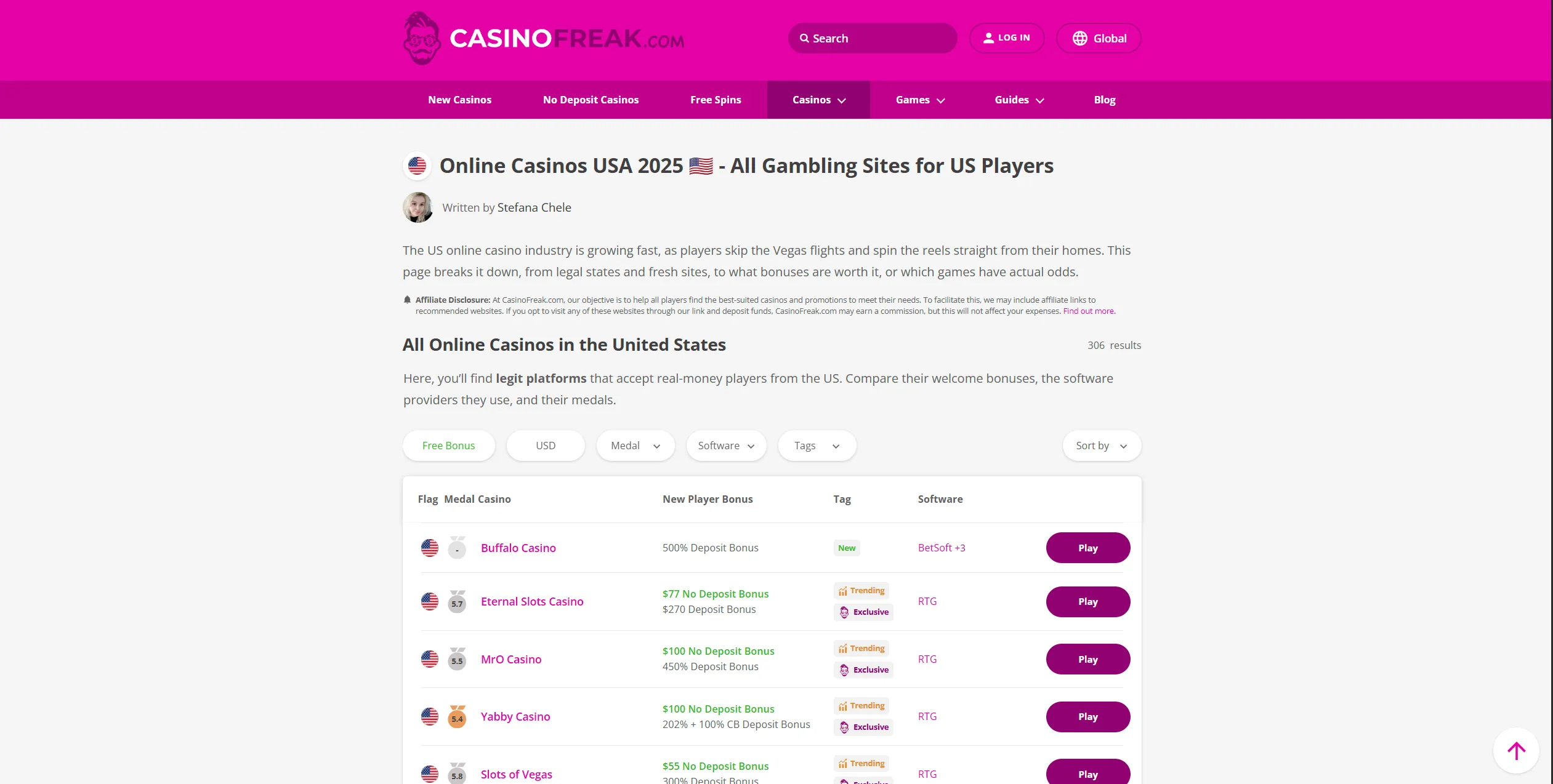 Screenshot of Сasinofreak.com – Online Casinos USA - All Gambling Sites for US Players